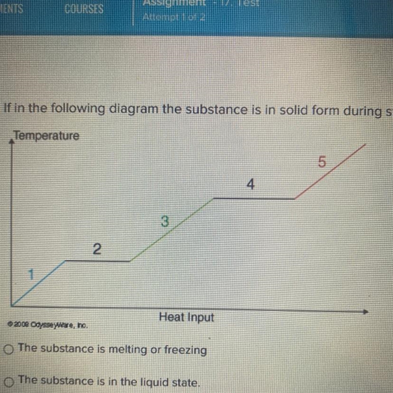 SECTION 1 of 1 QUES If in the following diagram the substance is in solid form during-example-1