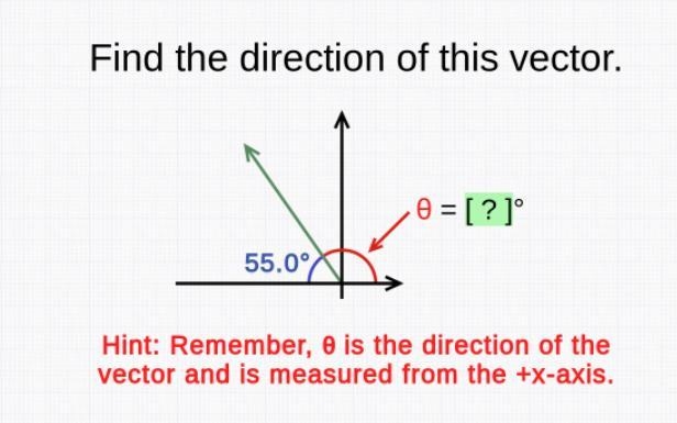 Find the direction of this vector-example-1