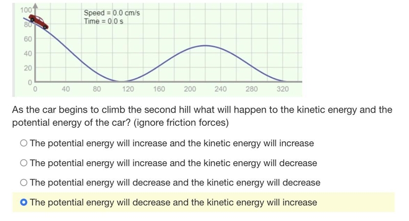 As the car begins to climb the second hill what will happen to the kinetic energy-example-1