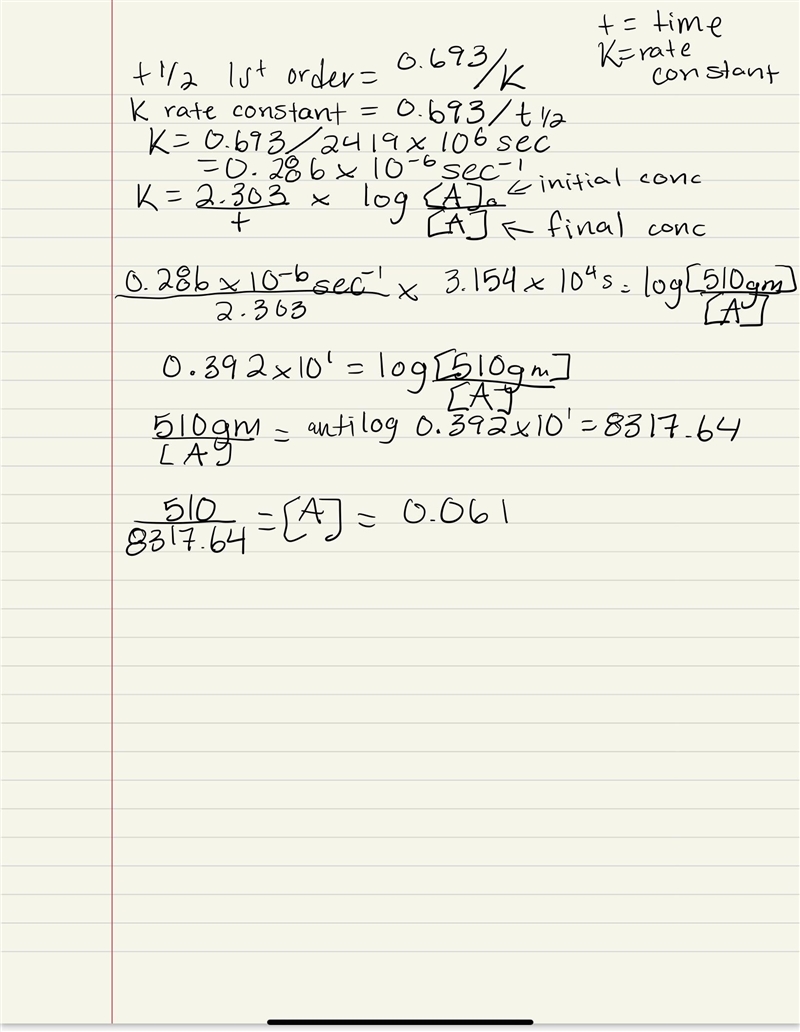 The half-life of chromium-51 is 28 days. If the sample contained 510 grams, how much-example-1