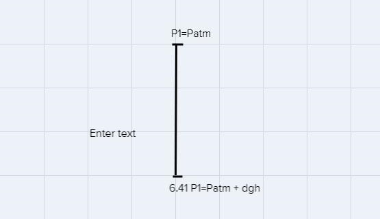 How deep under water must we dive for the pressure to become 6.41 times the pressure-example-1