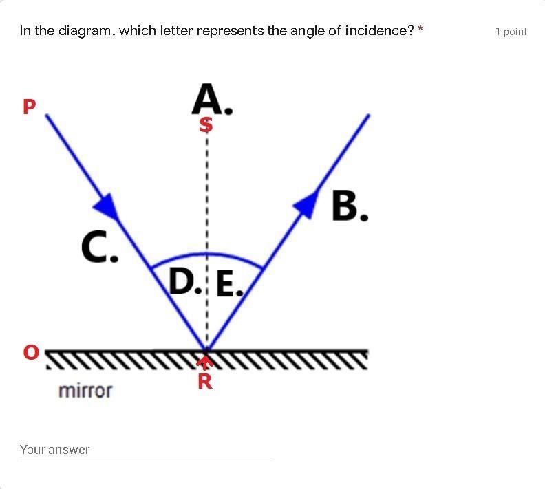 In the diagram, which letter represents the angle of incidence?-example-1