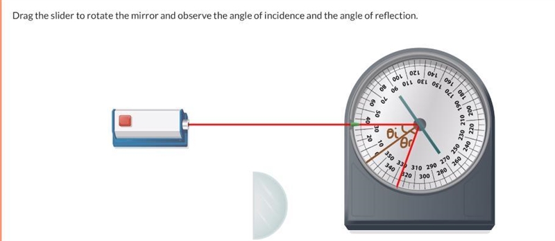 Based on Part 1, how does the angle of incidence relate to the angle of reflection-example-2