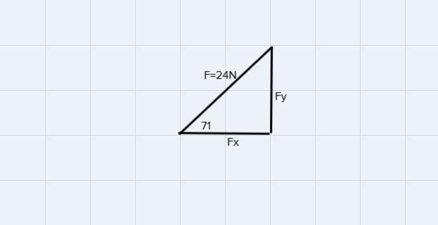 Jason is pulling a box across the room. He is pulling with a force of 24 newtons and-example-1