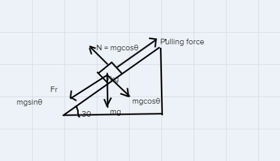 I need help with a physics worksheet about Newtons Laws.-example-1