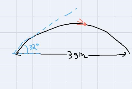 est (PHYSICS B - 1st hour)3 seconds13A Soldier threw a grenade set to detonate on-example-1