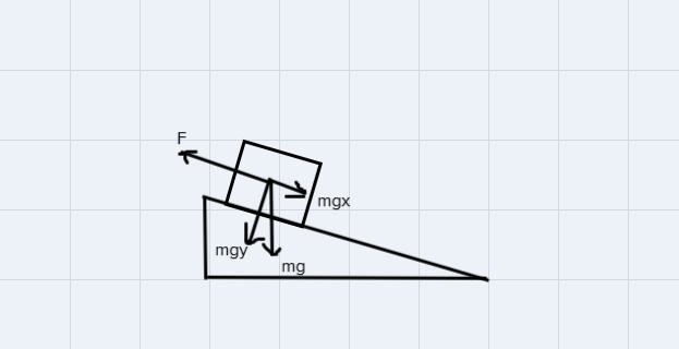 How does a ramp make it easier to move a heavy object a certain distance?A by decreasing-example-2