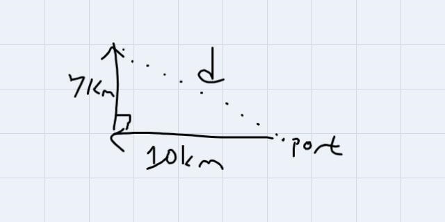 A ship is travelling 10 km due west from the harbor and then 7 km in N50.Question-example-1