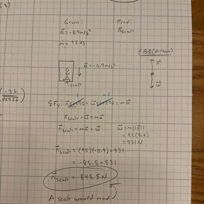 The elevator descends with an acceleration of 0.9 m/s². Find how much a 95 kg person-example-1