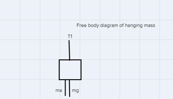 I was doing fairly fine until I came across this question, I know that linear acceleration-example-1