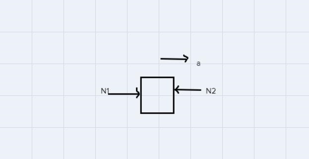 1) What is the horizontal force on block A due to block B?2) What is the net horizontal-example-2