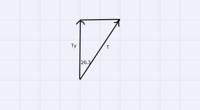 Two identical strings making an angle of 0= 26.3 degree with respect to the vertical-example-2