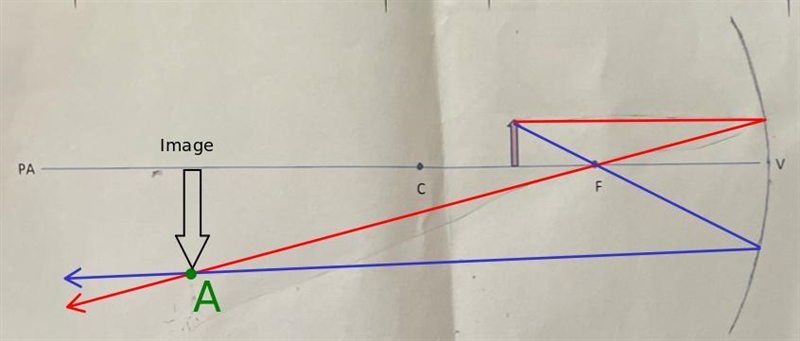 Construct a ray diagram showing the position orientation and size of the image formed-example-3