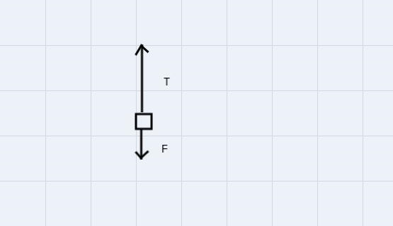 4. A block that has a mass of 750 kg is suspended by a rope from the end of a construction-example-1