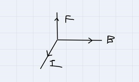 Calculate the force on a conductor 40cm long, with a current of 100A, at right angles-example-1