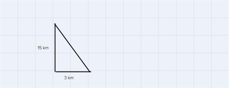 A person bikes 15km south and then 3km east what is there displacement-example-1