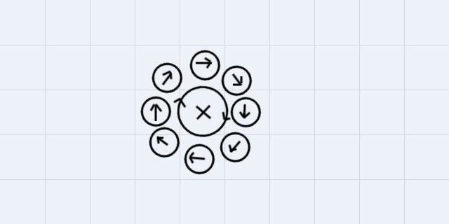 Draw In figure what the compass needles would show if that current is as shown in-example-1