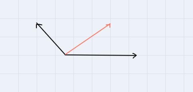 Which vector below best represents the direction of the two concurrent vector shown-example-2