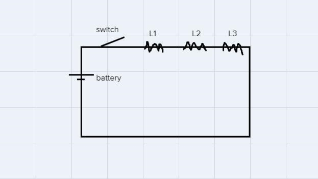 You have three light bulbs, a battery, and a switch.a) Using proper electrical symbols-example-1