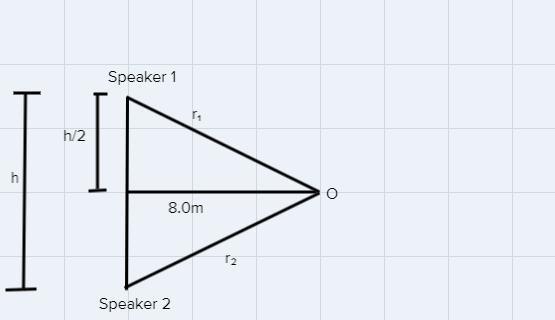 I would like to know how 1.41m was made in the equation r1=r2 I can send the full-example-1