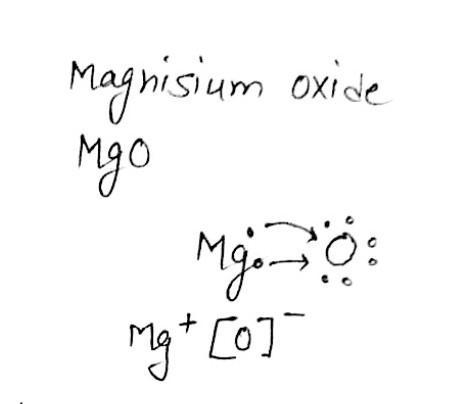 What is the electron dot diagram for magnesium oxide?-example-1