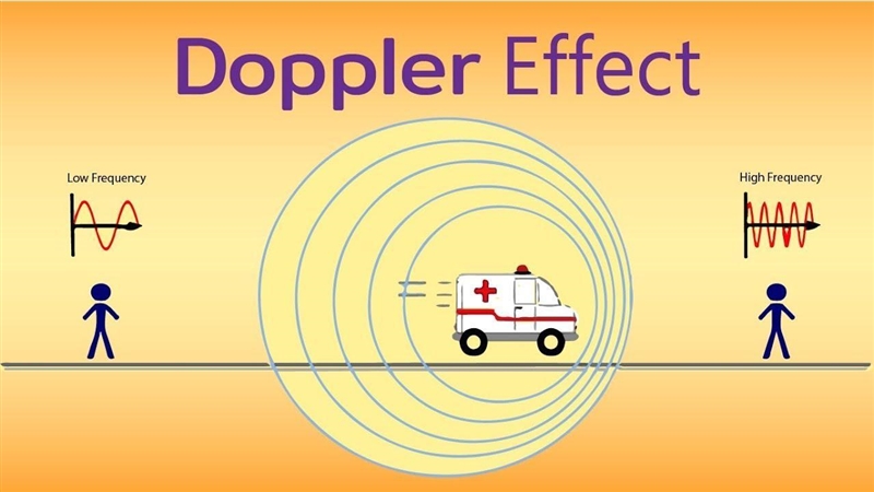 6. A police officer with an exceptionally good ear hears an approaching motorcycle-example-1