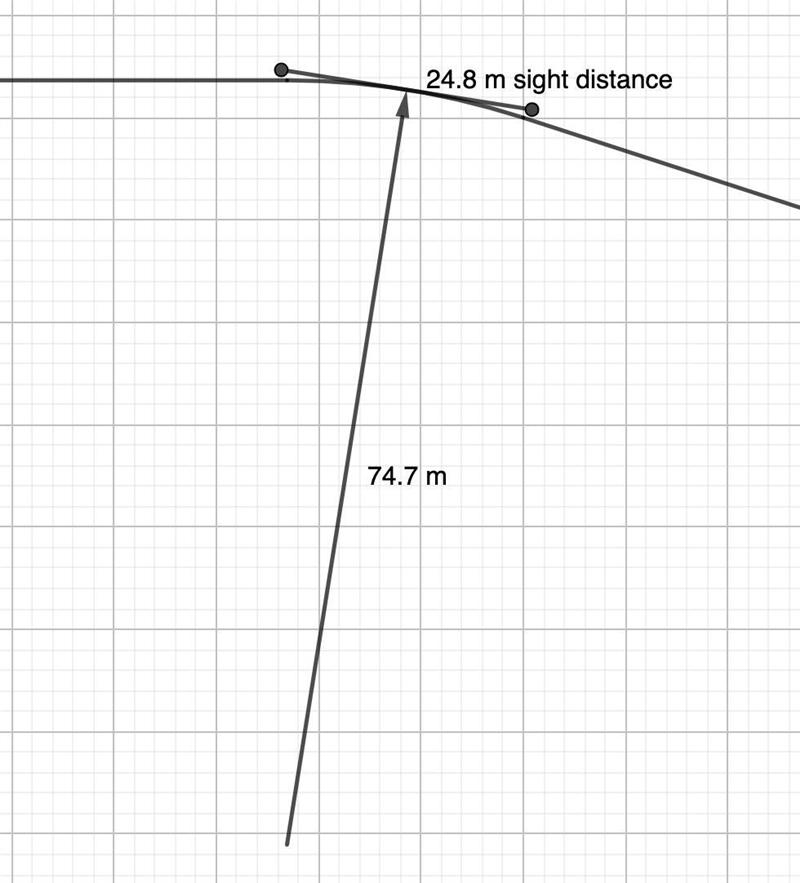 The design of a new road includes a straight stretch that is horizontal and flat but-example-1