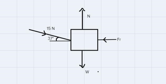 A busboy uses a 15N force to push a 25kg cart at constant speed. If the waiter is-example-1