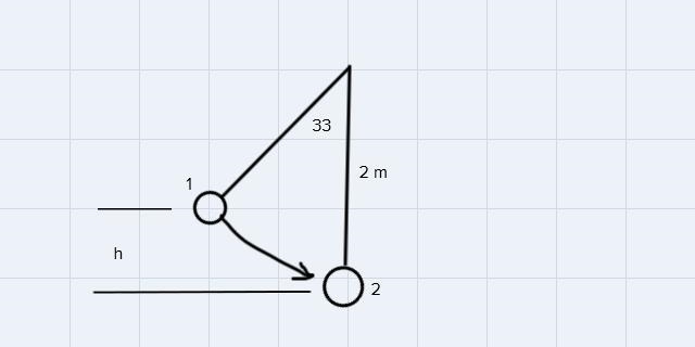 The 4 kg bob swings on a massless cable 2 meters in length. Determine the velocity-example-1