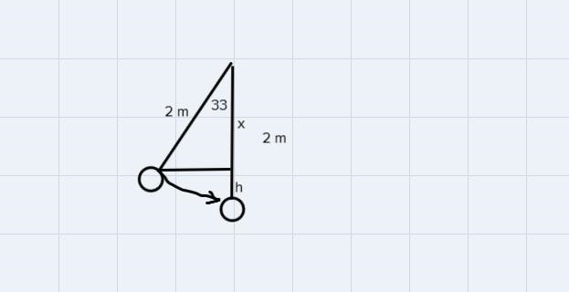 The 4 kg bob swings on a massless cable 2 meters in length. Determine the velocity-example-2