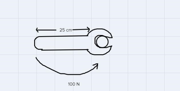 A student tries to unscrew a bolt with a spanner with 25 cm long. Thelargest force-example-1