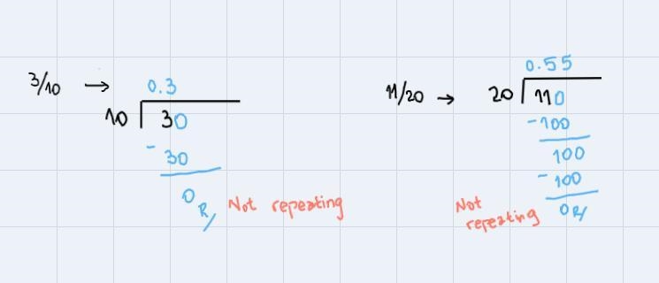 Which numbers below represents a repeating decimal? -2/3,-3/5,3/10,11/20-example-3