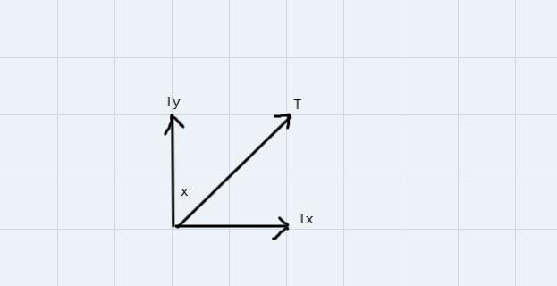 A rubber ball is attached to a 1.44m string and spin in a horizontal circle. The tension-example-2