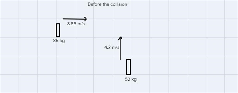 An 85-kg skier starts from rest at the top of a hill of height 10 m.(a) What will-example-1