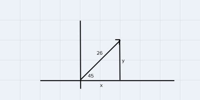 Hopefully x-component and the y- component number (in m) of the vector with magnitude-example-1