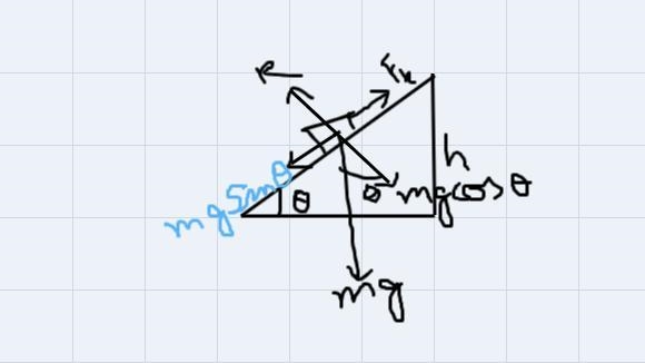 A 24.5 kg child pulls a 3.75 kg toboggan up a hill inclined at 25.7° to the horizontal-example-1