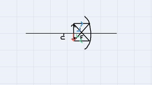 Construct a ray diagram showing the position orientation and size of the image formed-example-1