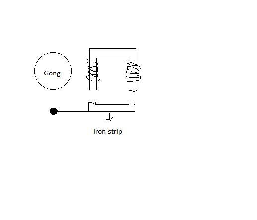 Electricity and magnetism grade 12 ye just have to explain only one of the following-example-1