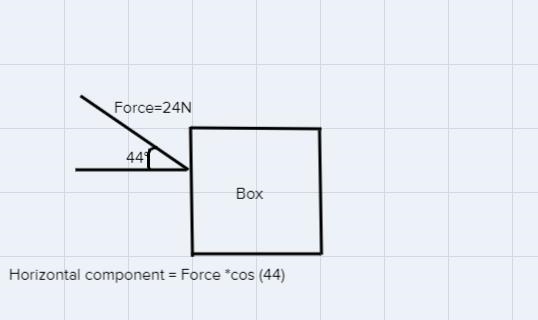 Jason is pulling a box across the room. He is pulling with a force of 24 newtons and-example-1