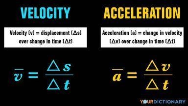 1) What is the difference between acceleration and velocity? Write a paragraph that-example-1