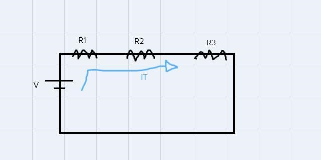 What happens when one light bulb in a series circuit burns out.A. The rest of the-example-1