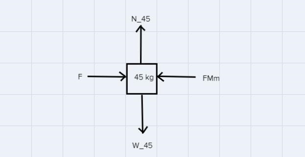 This is not a test, this is a practice paper.-example-1