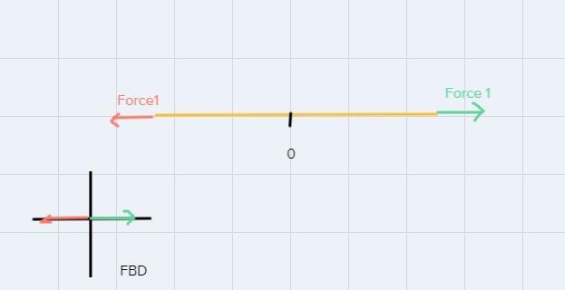 In a tug-of-war two teams are pulling in opposite directions, but neither team ismoving-example-1