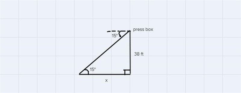 The press box at a basketball park is 38.0ft above the ground. A reporter in the press-example-1