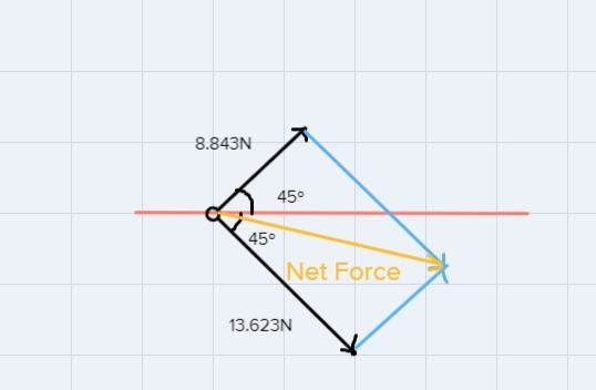 Four charges are placed at the corners of a 20.08 cm square. The four charges are-example-2