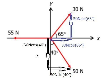 Find the magnitude, giving the answer to 3 significant figures, and the direction-example-1