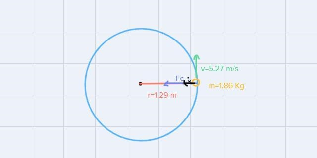 A ball of mass 1.86 kilograms is attached to a cord 1.29 meters long and swung in-example-1