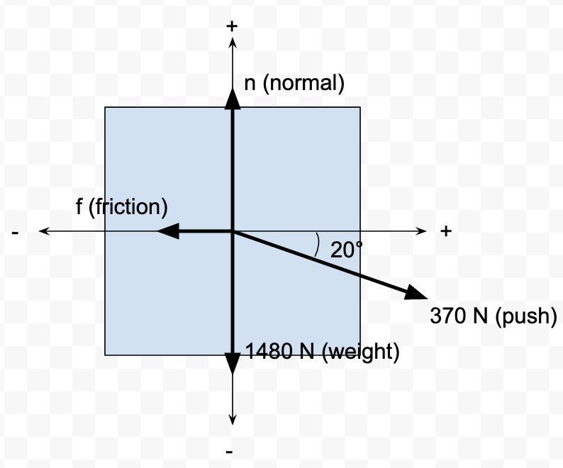 Hi im a little stuck on this question that came from my textbook in class it got a-example-1