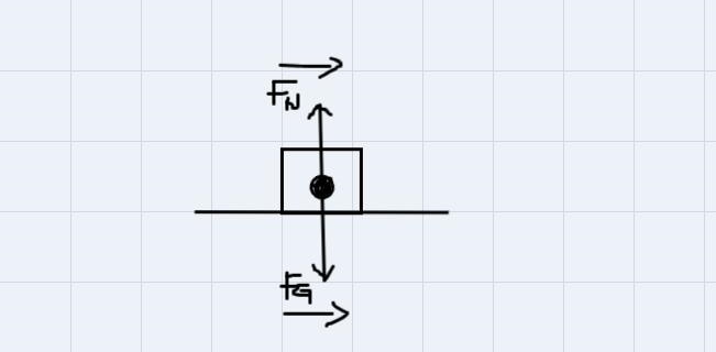 what is the right optionA box is standing on a conveyor belt that is not in motion-example-1