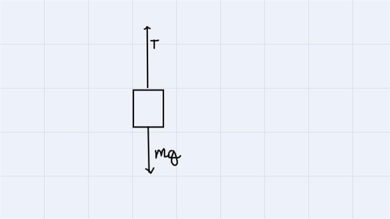 A rope is used to pull a 1.39-kg bucket of water out of a deep well. In m/s^2, what-example-1